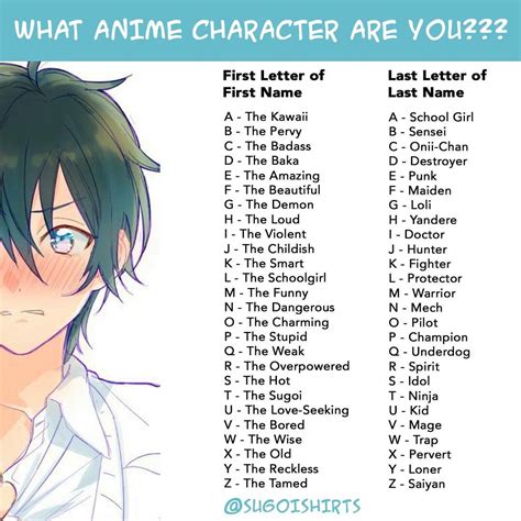 sugoi shirts on twitter what anime character are you 😏 we can t wait to read these comments