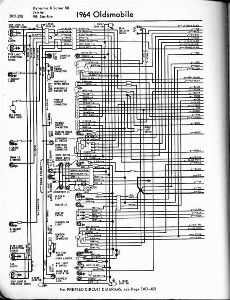 Oldsmobile wiring diagrams - The Old Car Manual Project