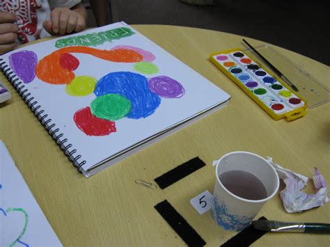 Reflective journal notes that students prepare to reflect what they understand. Teaching in India: Reflection Journals