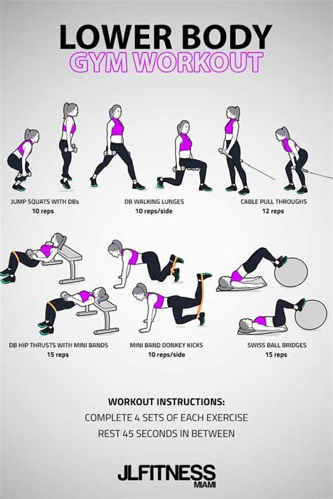 The Community Lower Body Workout Gym Gym Workouts Women Gym Workout