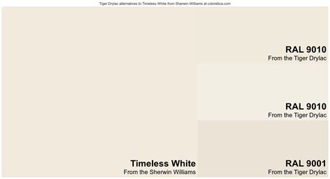 Tiger Drylac Colors Similar To Timeless White