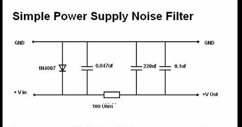 Ac Noise Filter Circuit Diagram