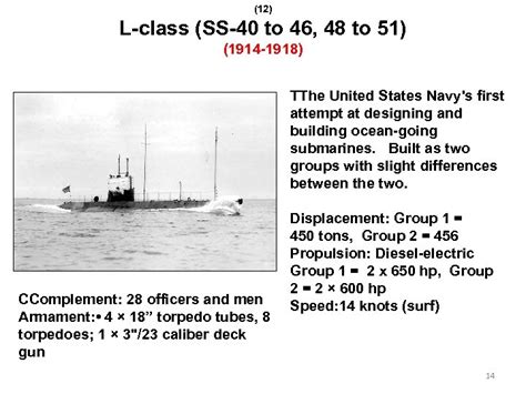 Submarines List Of Submarine Classes Of The United