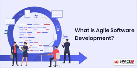 A Complete Guide To Agile Software Development