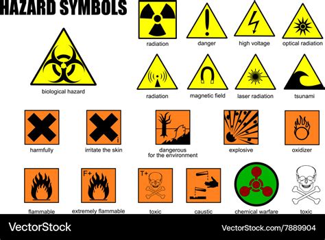 International Symbols Of Danger Royalty Free Vector Image
