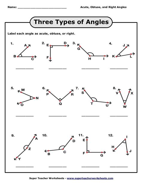 Types Of Angles And Their Names