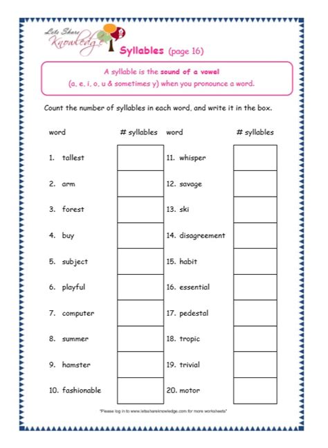 grade 3 grammar topic 22 syllables worksheets lets