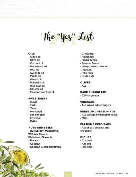 The book goes beyond textbook explanations of. Dr Gundry Diet Food List (A Comprehensive Yes And No List ...