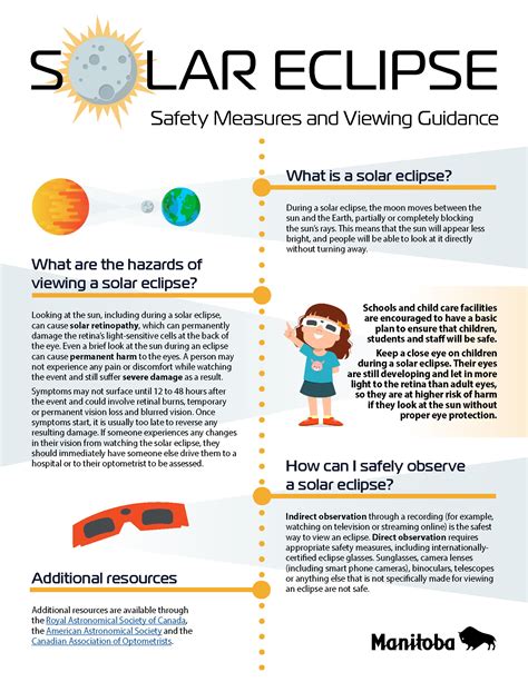 Solar Eclipse Safety Measures Hanover School Division