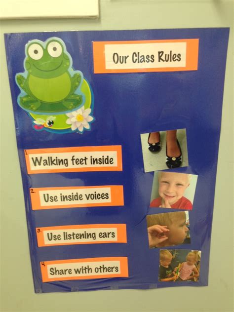 Such A Cute Way To Display Classroom Rules In A Classroom At Our