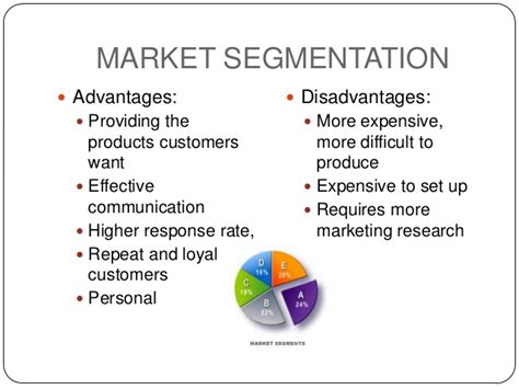 Segmentation allows the firm to better satisfy the needs of its potential customers. Market Segmentation, A Must for Small Businesses | Digital ...