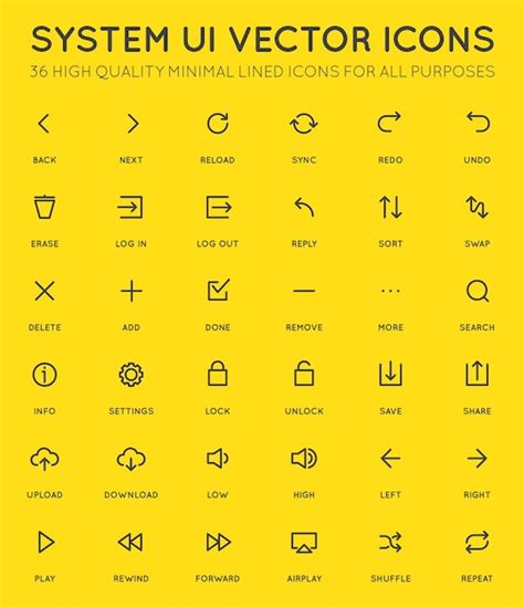 Premium Vector System User Interface Ui Vector Icon Set High Quality