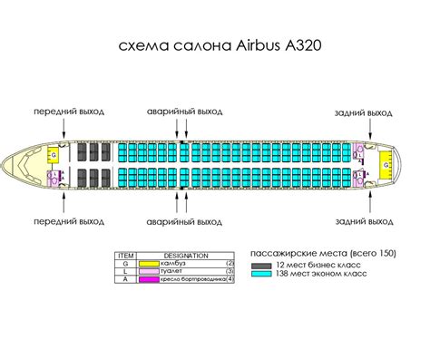 Airbus A320 Аэробус А320