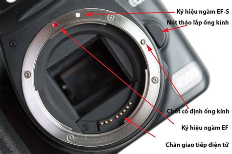 Tìm hiểu về ngàm ống kính (Lens mounts) và Ngàm chuyển đổi ống kính