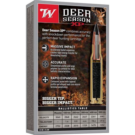 Winchester 270 Win 130 Grain Deer Season Xp 20 Rd