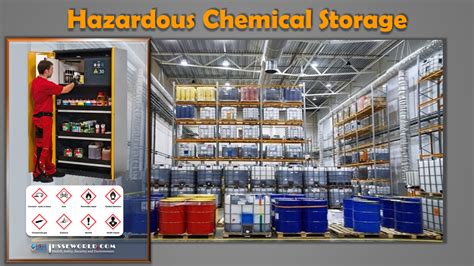 Hazardous Chemical Storage HSSE WORLD