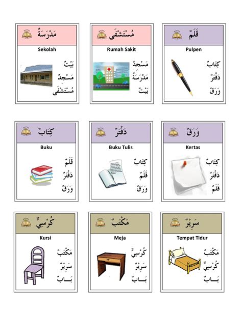 Bahasa arab bahasa alquran hasimi jaringan sekolah islam terpadu empowering islamic schools cinta berbahasa arab gampang dan menyenangkan kelas 1. bahasa arab dengan gambar (Kwartet arabiyyah )