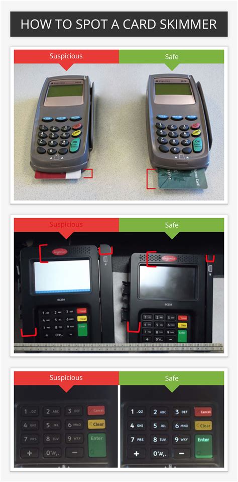 How To Spot A Card Skimmer At A Restaurant