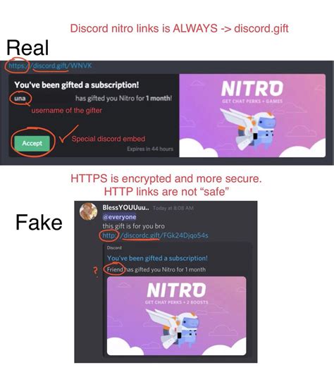Fake Discord Nitro Message Fotodtp