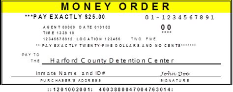 Check spelling or type a new query. How To's Wiki 88: How To Fill Out A Money Order For Child ...