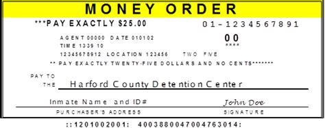 Banks to learn how and where to get a money order, and save at the same time. Harford County Sheriff's Office:Payment - Harford County ...