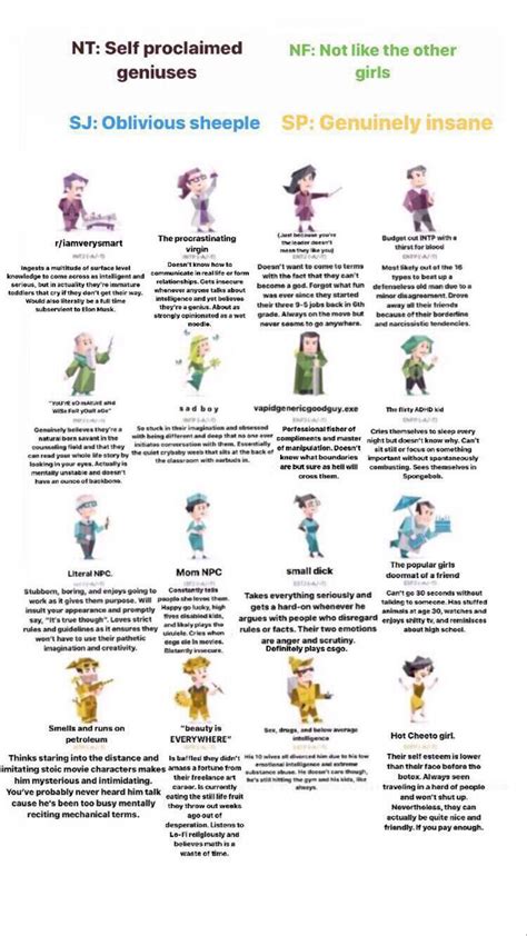 Mbti Stereotypes Infp Personality Type Mbti Personality Infp Personality
