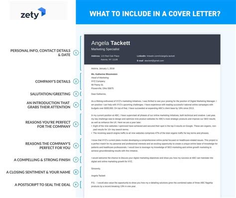 What To Include In A Cover Letter Examples For 2024