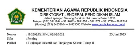 Surat Edaran Penyaluran Tunjangan Insentif Dan Tunjangan Khusus Tahap Ii Bagi Guru Madrasah Non