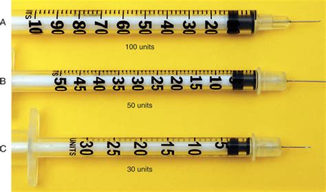 Medicine And Health Insulin Syringes Explained