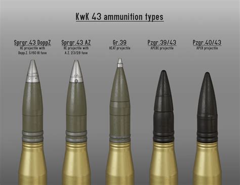 88mm Kwk 43 Ammunition Types Offically Used By Khk Wabrik On Deviantart