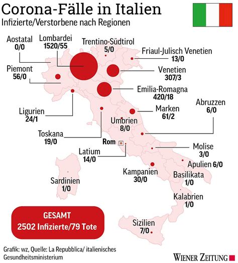 Aktuelle zahlen zu neuinfektionen und impfungen in italien. Wie viele tote in italien durch corona | Corona Italien ...
