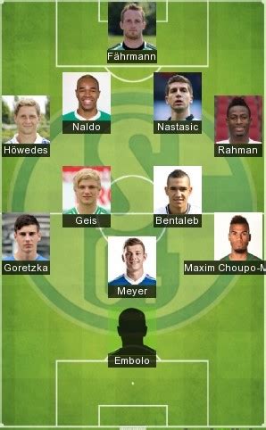 Working hard and looking forward to help my team soon! 5 Best Schalke Formation 2020 | Schalke 04 FC Lineup 2020