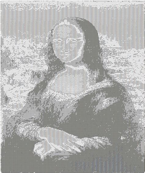 Mona Lisa Ascii Art Poster By Alexandru Stanoi Redbubble