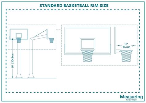 What Are The Standard Basketball Rim Size Measuringknowhow