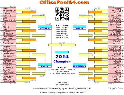 Officepool64 Mens Basketball Office Pool Bracket Contest Office