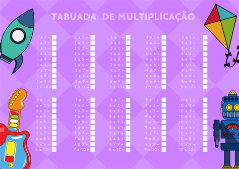 Tabuada De Multiplicar Do 0 A 10 Para Baixar E Imprimir GrÁtis