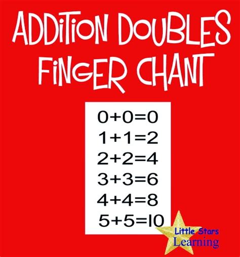 Little Stars Learning Addition Doubles 0 5 Finger Chant