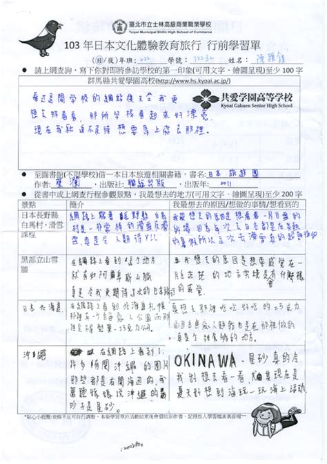 Nahrávejte, sdílejte a stahujte zdarma. http://ebook.slhs.tp.edu.tw/books/slhs/36/ 103年日本文化體驗教育旅行學生學習成果冊