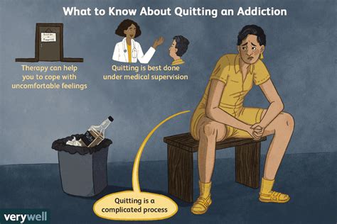 How To Quit An Addiction And Why It S So Hard