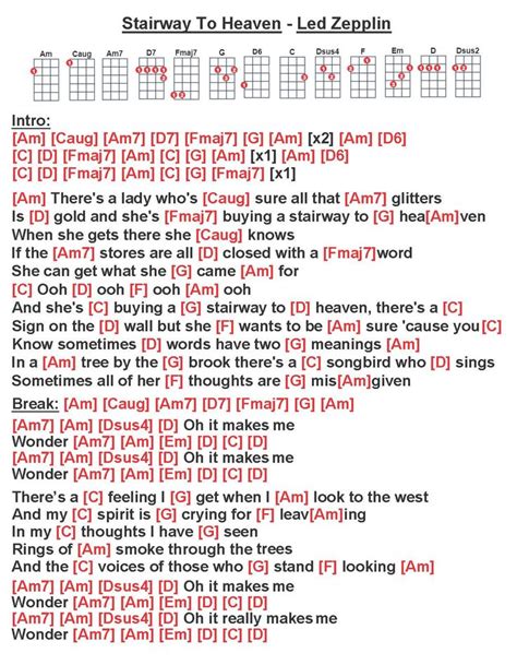Guitar Chords For Stairway To Heaven By Led Zeppelin