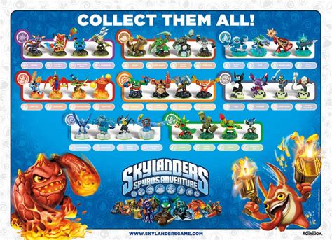 Skylanders Collection Skylanders Skylanders Imaginators Video Games