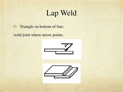Ppt Understanding Arrows Know Your Welding Symbols Powerpoint