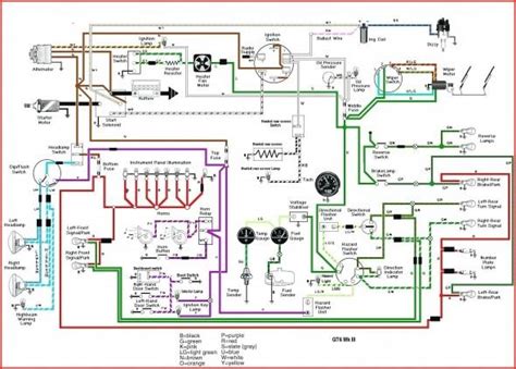 All the detailed electrical components are. Electrical Wiring Diagrams For Dummies | Electrical circuit diagram, Electrical diagram ...