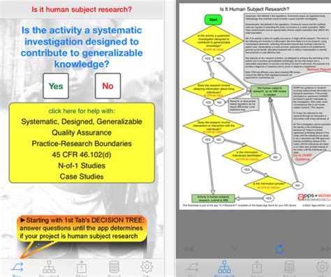 To be effective, the process should provide ample opportunity for the investigator and the subject to exchange information and ask questions. IRB app determines if you need study approval or not ...
