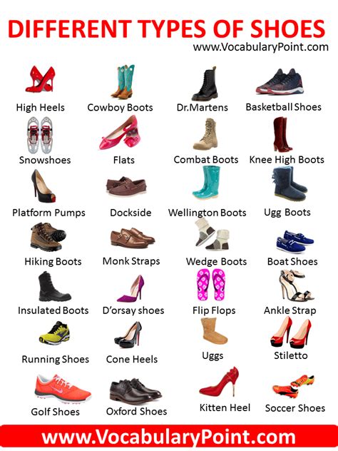 Different Types Of Shoes Name Of Shoes With Pictures Vocabulary Point