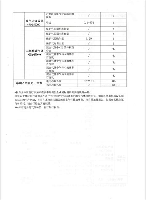 南京汽轮电机长风新能源股份有限公司温室气体排放报告南京汽轮电机（集团）有限责任公司 燃气轮机 汽轮机 发电机