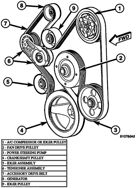 2001 Toyota Rav4 Serpentine Belt Diagram