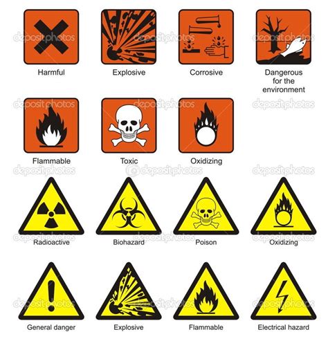 And have clear written or picture messages. safety symbols worksheet - Google Search | Science safety ...