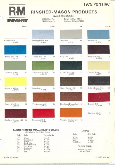 All Pontiac Vehicle Paint Codes And Color Charts From 1931 To 1981