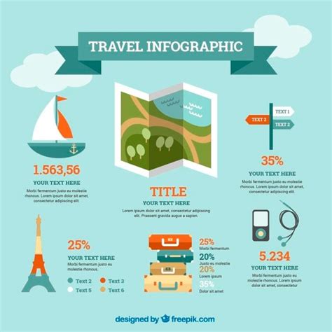 Free Vector Travel Infographic With Flat Elements